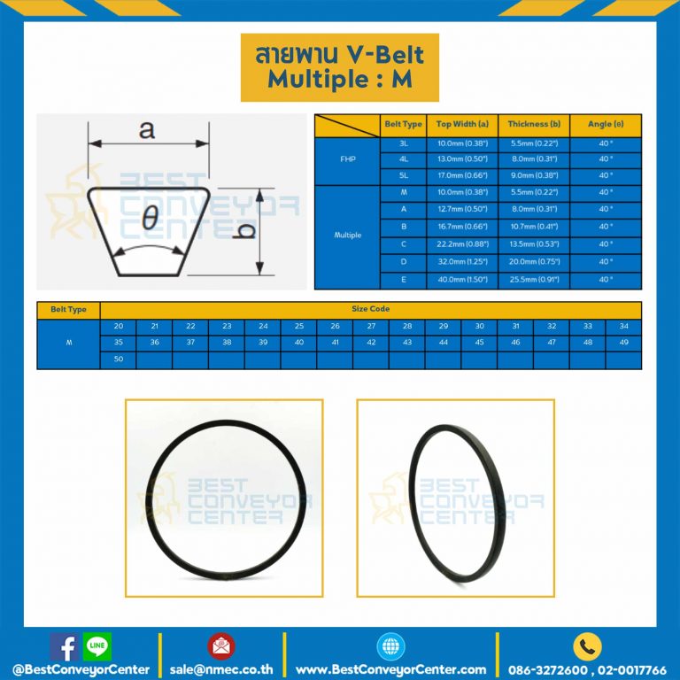 M-22 สายพาน V-Belt Multiple