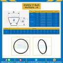 M-22 สายพาน V-Belt Multiple
