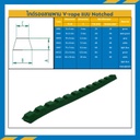 KN10 ไกด์รองสายพาน V-rope 10×6 mm.