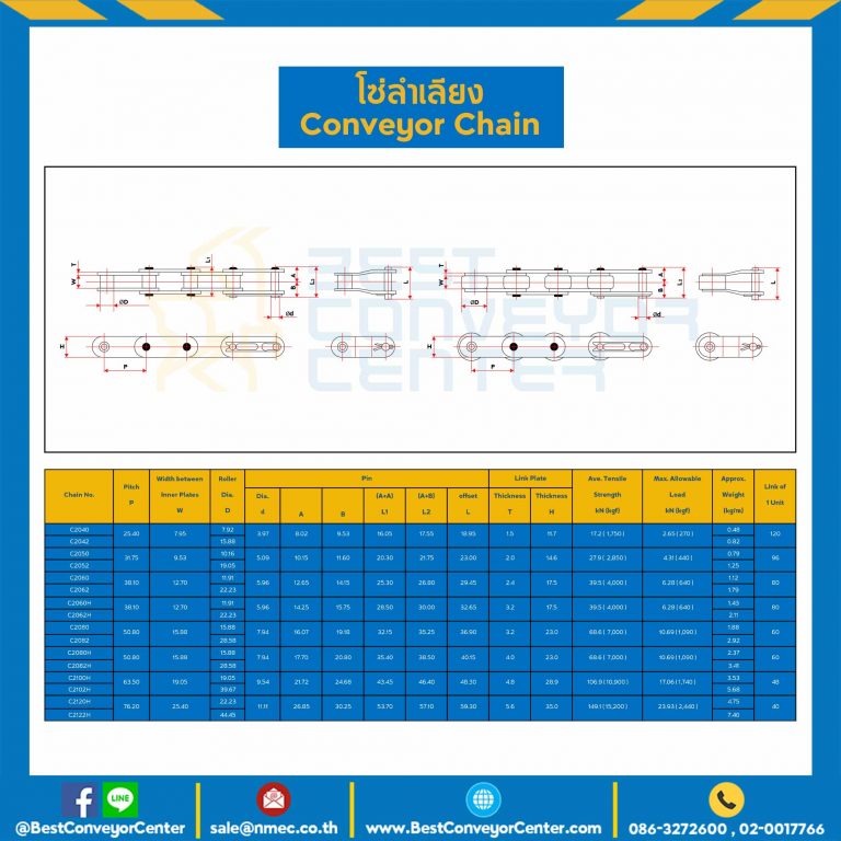 C2040 ; โซ่ลำเลียงเหล็ก Conveyor Chain No.2040 ลูกกลิ้งเล็ก