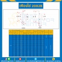 เฟืองโซ่ C2082B ลูกกลิ้งใหญ่ 10 ฟัน มีดุมข้างเดียว SUS304 : C2082BSS-10TB