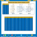 M1.5-29TB ; เฟืองขบเหล็ก มีดุมแถวเดียว เบอร์ M1.5-29TB ฟัน
