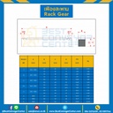 M2-20-1M-S ; เฟืองสะพานเหล็ก M2 ขนาด 20×20 mm. ยาว 1 m.