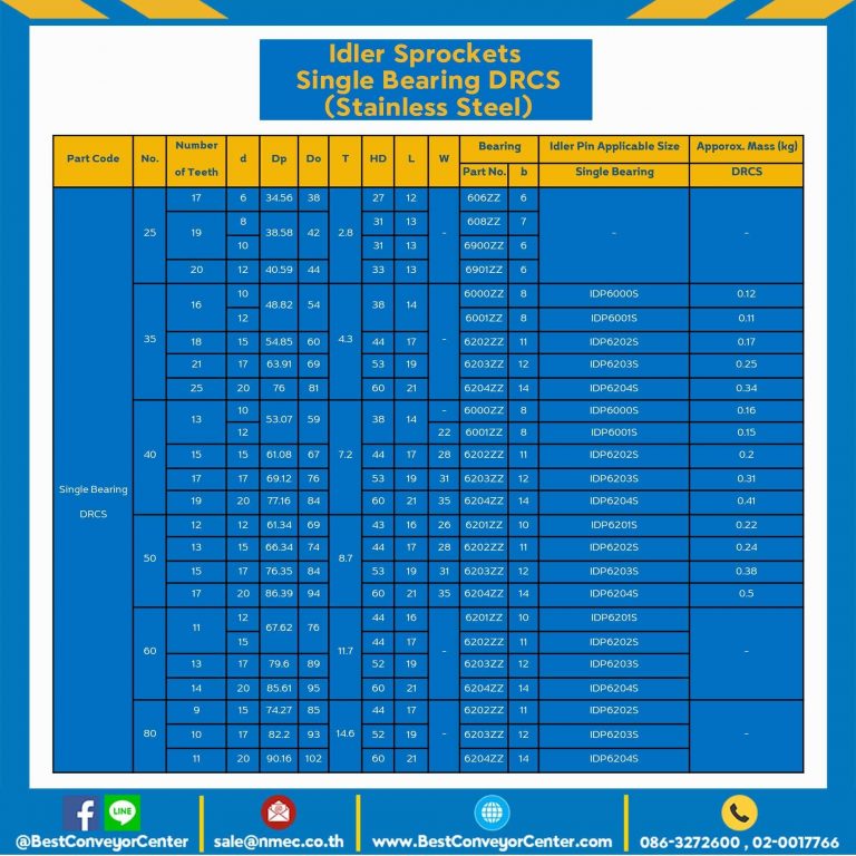 DRCS50-17-20 : Idler Sprockets – Single Bearing DRCS50-17-20