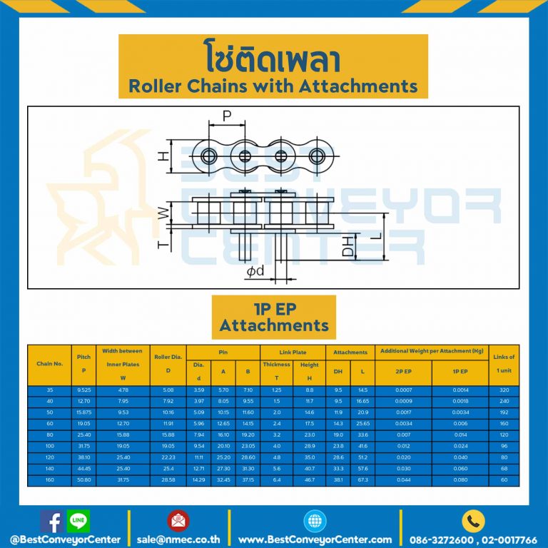 โซ่สแตนเลสติดเพลา เบอร์ RS100-1P-EP : RS100SS-1P-EP