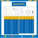 Dowel Pin 10×30-S ปิ๊นกลม-สลักกลม ขนาด 10×30 (Steel)
