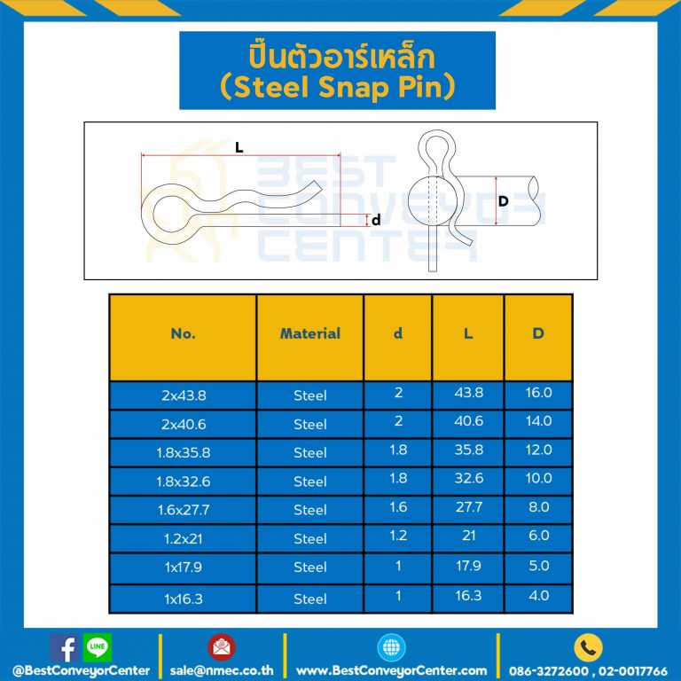 Snap Pin 2×40.6-S ปิ๊นตัวอาร์ ขนาด 2×40.6 mm. เหล็ก