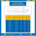 Snap Pin 2×40.6-S ปิ๊นตัวอาร์ ขนาด 2×40.6 mm. เหล็ก