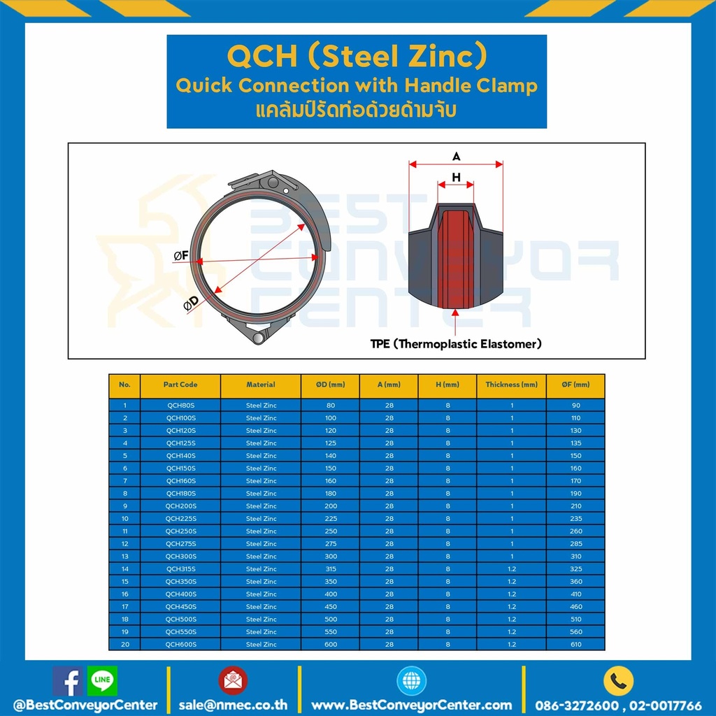 QCS100S แคล้มป์รัดท่อด้วยสกรู ขนาด 100 mm. Steel Zinc