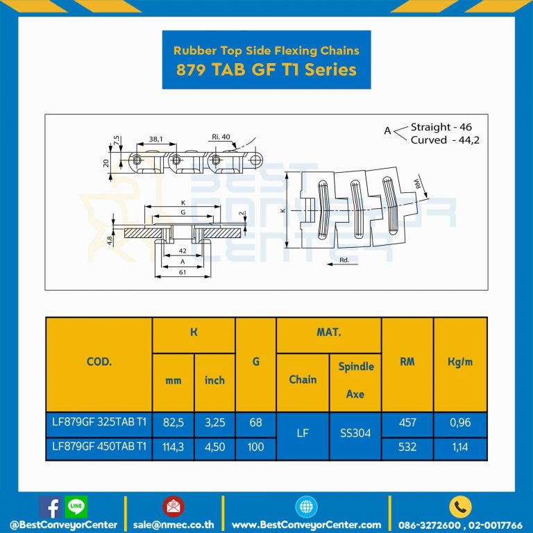 โซ่พลาสติกทางโค้ง Table Top Chain (Rubber Top) LF879GF TAB T2 ; 3.25 นิ้ว : LF879GF 325TABT2