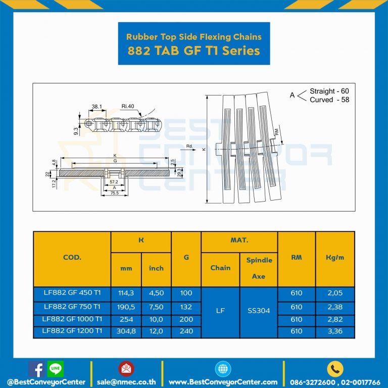 โซ่พลาสติกทางโค้ง Table Top Chain (Rubber Top) LF882GF TAB T1 ; 10 นิ้ว : LF882GF 1000TABT5