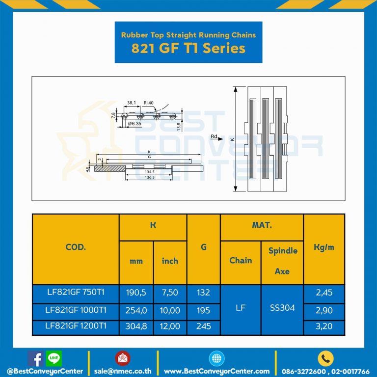 โซ่พลาสติกทางตรง Table Top Chain (Rubber Top) LF821GF T1 ; 10 นิ้ว : LF821GF 1000T6