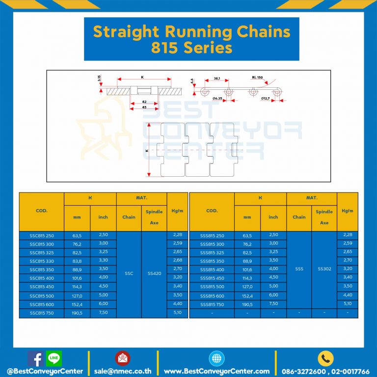 โซ่สแตนเลสทางตรง Table Top Chain SSC815 ; 2.5 นิ้ว. : SSC815 254