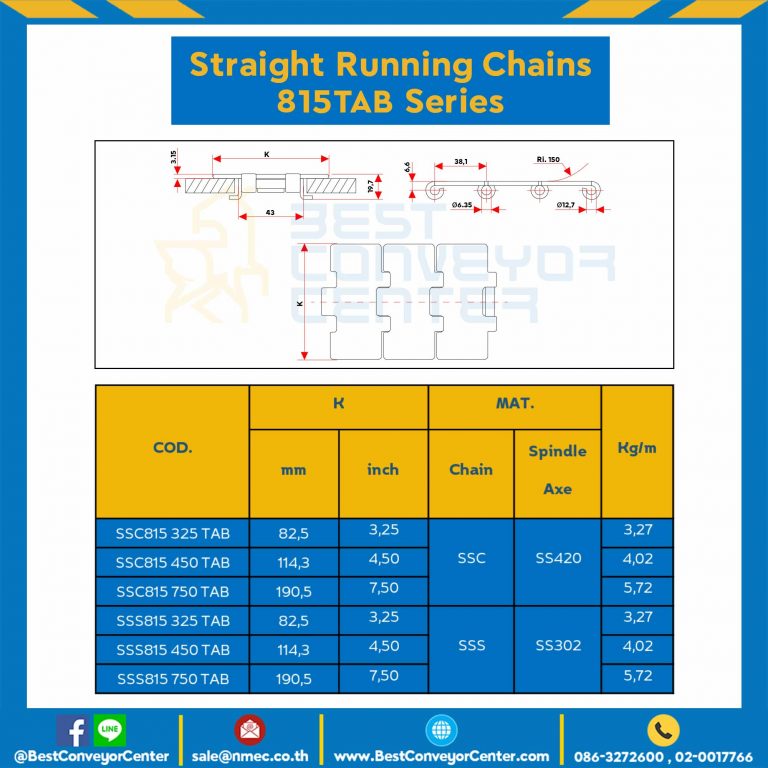 โซ่สแตนเลสทางตรง Table Top Chain SSC815TAB ; 7.5 นิ้ว. : SSC815 750TAB