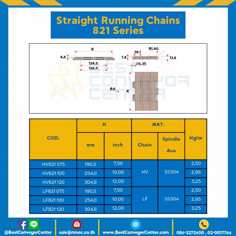 โซ่พลาสติกทางตรง Table Top Chain LF820 ; 2.5 นิ้ว. : LF820 250