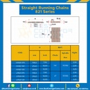 โซ่พลาสติกทางตรง Table Top Chain LF820 ; 2.5 นิ้ว. : LF820 250