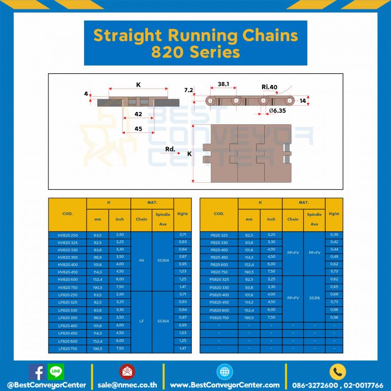 โซ่พลาสติกทางตรง Table Top Chain P820 ; 3.25 นิ้ว. : P820 329