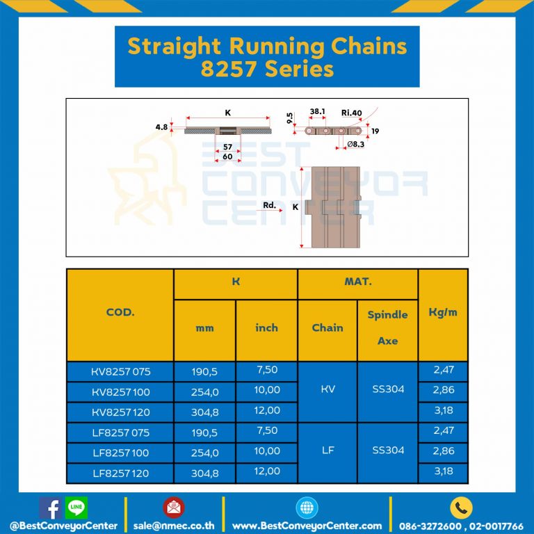โซ่พลาสติกทางตรง Table Top Chain KV8257 ; 12 นิ้ว. : KV8257 120