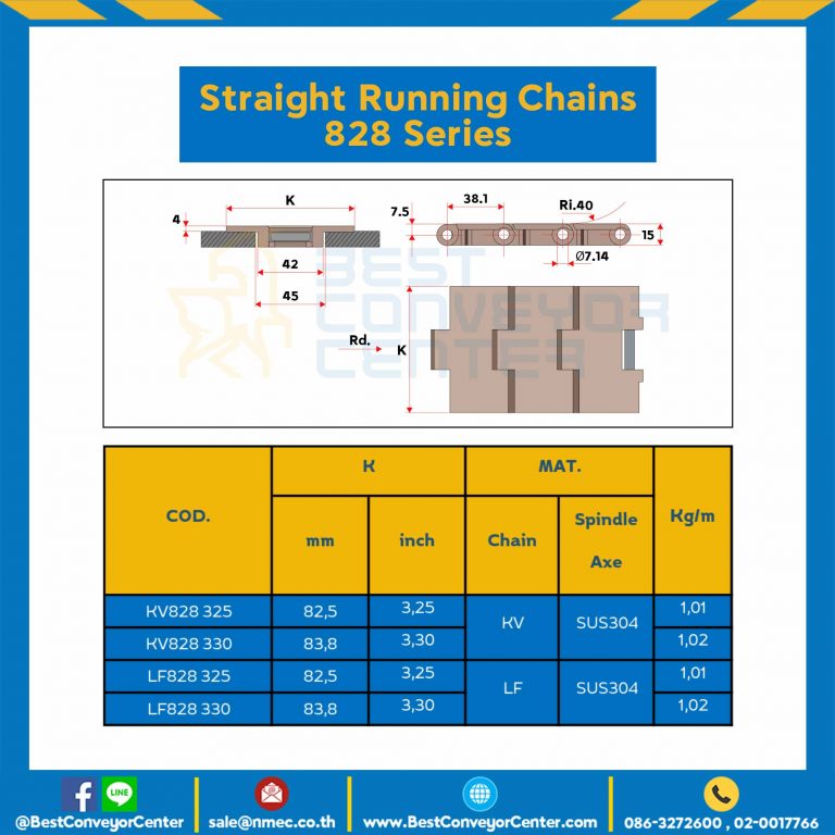โซ่พลาสติกทางตรง Table Top Chain LF828 325 ; 3.25 นิ้ว. : LF828 325