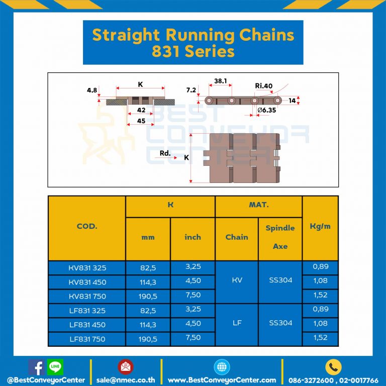 โซ่พลาสติกทางตรง Table Top Chain LF831 325 ; 3.25 นิ้ว. : LF831 325