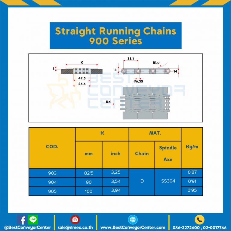 โซ่สแตนเลสทางตรง Table Top Chain 904 ; 3.54 นิ้ว. : 904