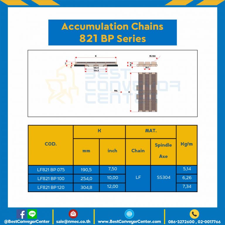 Accumulation Chains LF821 BP ; 7.5 นิ้ว. : LF821 BP 075