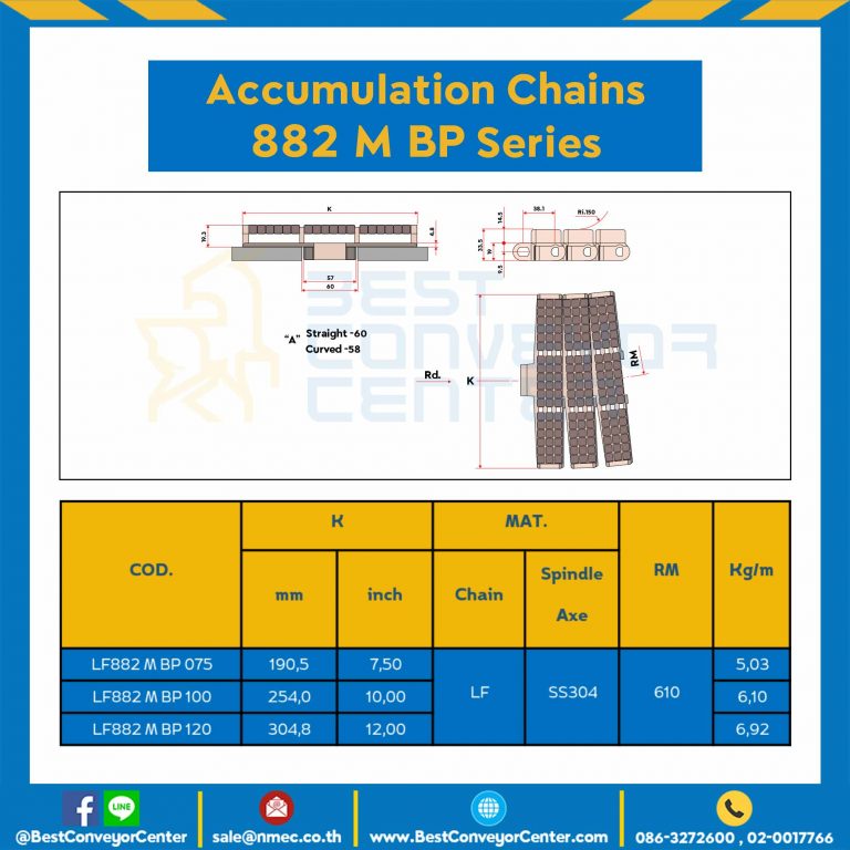 Accumulation Chains 882 M BP ; 7.5 นิ้ว. : LF882 M BP 075