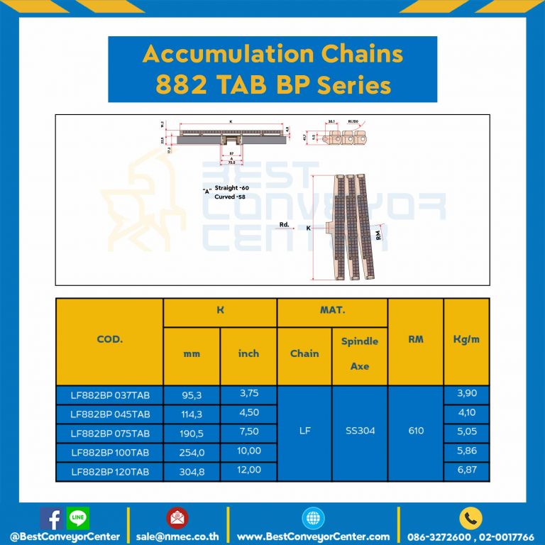 Accumulation Chains 882 TAB BP ; 12 นิ้ว. : LF882BP 120TAB