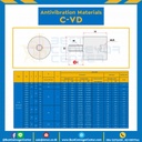 C-VD3015-M8x30 : ลูกยางกันการสั่นสะเทือน ชนิด 1 รูต๊าปและ 1 สตัดเกลียว : C-VD3015-M8x36