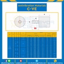 ลูกยางกันสั่นสะเทือน ชนิดเกลียวนอกหนึ่งด้าน C-VE : C-VE0808-M3x9