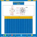 ลูกปืนตุ๊กตา UCFC201 รูเพลา 12 mm. : UCFC201-17