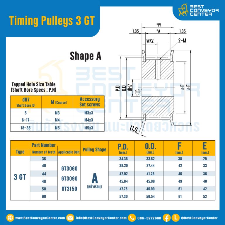 มู่เล่ย์ไทม์มิ่ง Pulley Timing 3GT หน้ากว้าง 15 mm. 16 ฟัน (มีดุม) : Pulley Timing 3GT-15-16TB