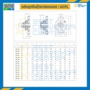 UCFL205-25-SS : ลูกปืนตุ๊กตา UCFL205 ลูกปืนสแตนเลส รูเพลา 25 mm.