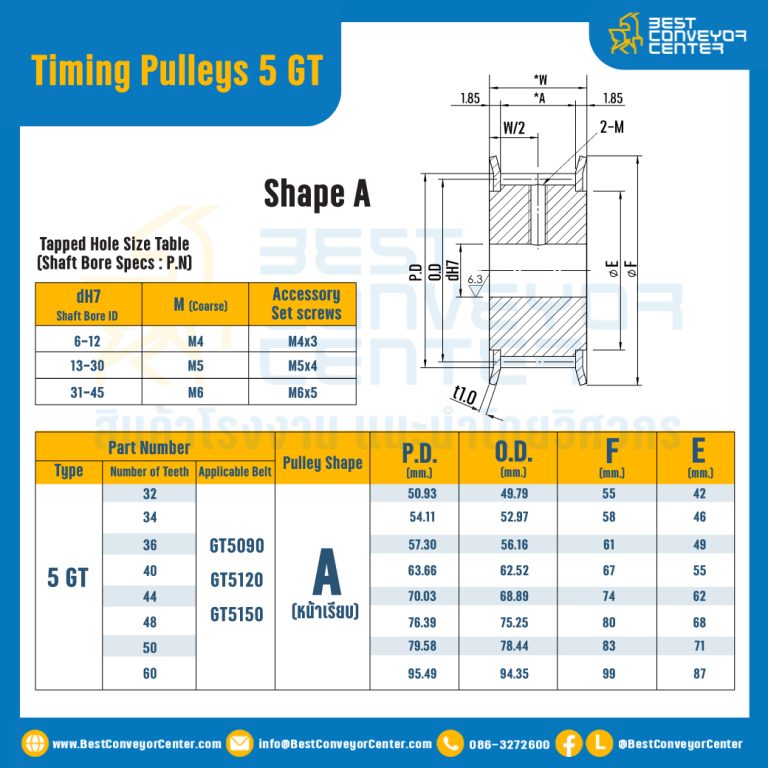 มู่เล่ย์ไทม์มิ่ง Pulley Timing 5GT หน้ากว้าง 12 mm. 14 ฟัน (มีดุม) : Pulley Timing 5GT-12-14TB