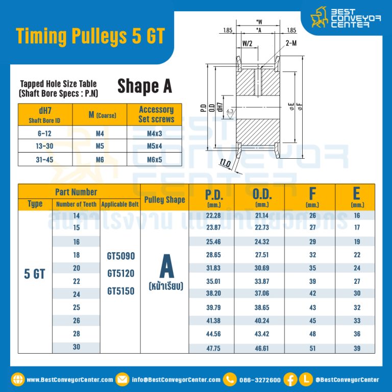 มู่เล่ย์ไทม์มิ่ง Pulley Timing 5GT หน้ากว้าง 15 mm. 30 ฟัน : Pulley Timing 5GT-15-30TA