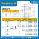 มู่เล่ย์ไทม์มิ่ง Pulley Timing ร่อง 5M มีดุม หน้ากว้าง 15 mm. 14 ฟัน : Pulley Timing 5M-15-14TB