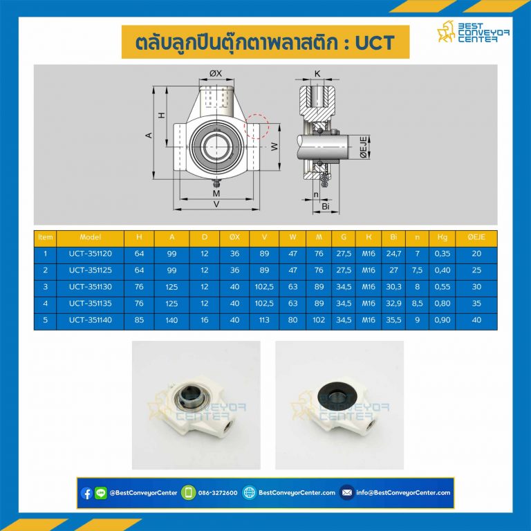 ลูกปืนตุ๊กตา UCT3511 พลาสติกสีขาว ลูกปืนเหล็ก รูเพลา 35 mm. : UCT3511-35