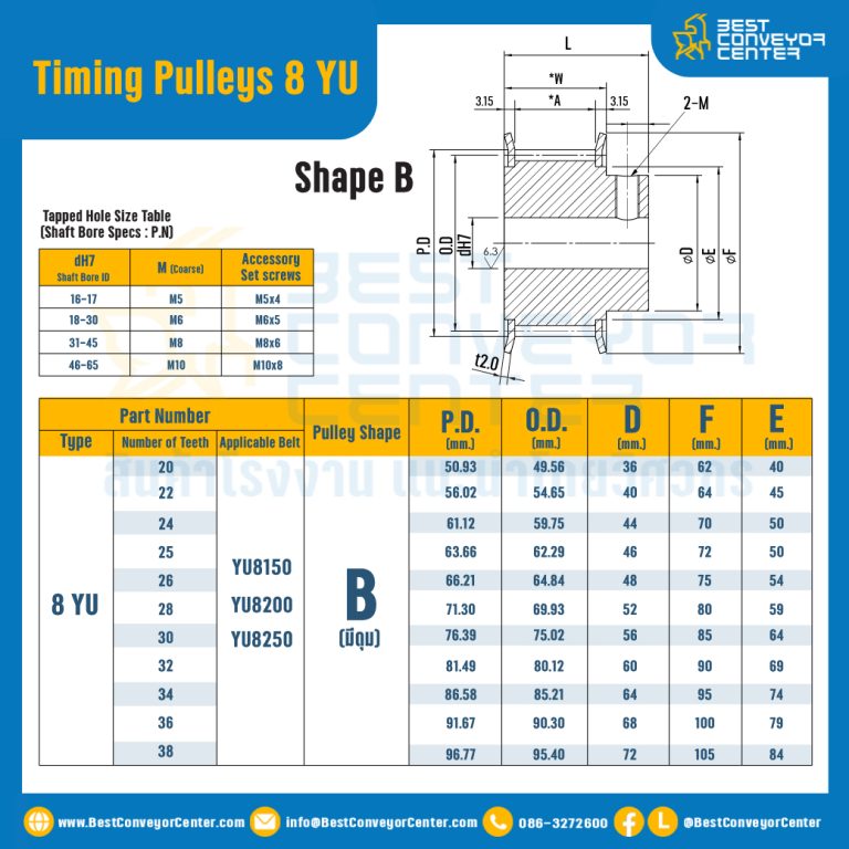 มู่เล่ย์ไทม์มิ่ง Pulley Timing 8YU (มีดุม) หน้ากว้าง 15 mm. 20 ฟัน : Pulley Timing 8YU-15-20TB