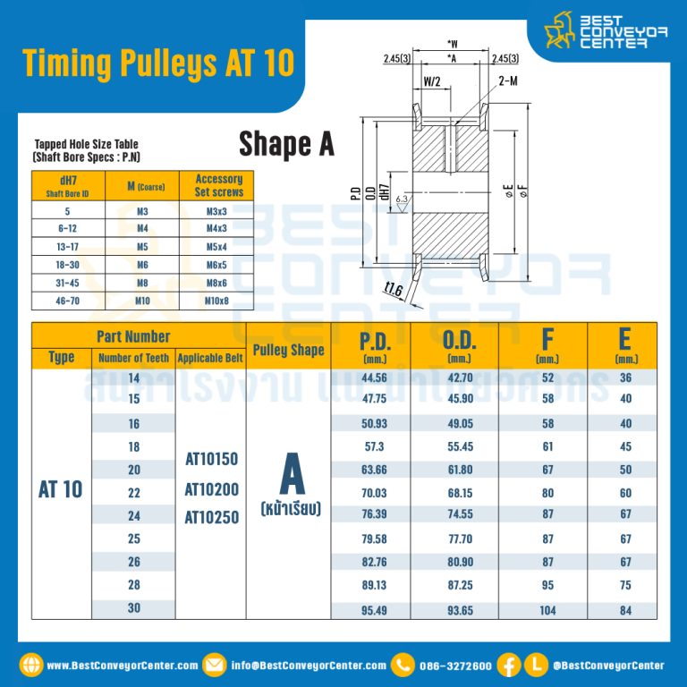 Pulley timing AT10-20-18TA : มู่เล่ย์ไทม์มิ่ง Pulley Timing AT10 หน้ากว้าง 20 mm. 18 ฟัน รูเพลา 18 mm.
