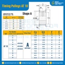 Pulley timing AT10-20-18TA : มู่เล่ย์ไทม์มิ่ง Pulley Timing AT10 หน้ากว้าง 20 mm. 18 ฟัน รูเพลา 18 mm.