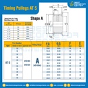 มู่เล่ย์ไทม์มิ่ง Pulley Timing AT5 หน้ากว้าง 10 mm. 15 ฟัน (มีดุม) : Pulley timing AT5-10-15TB