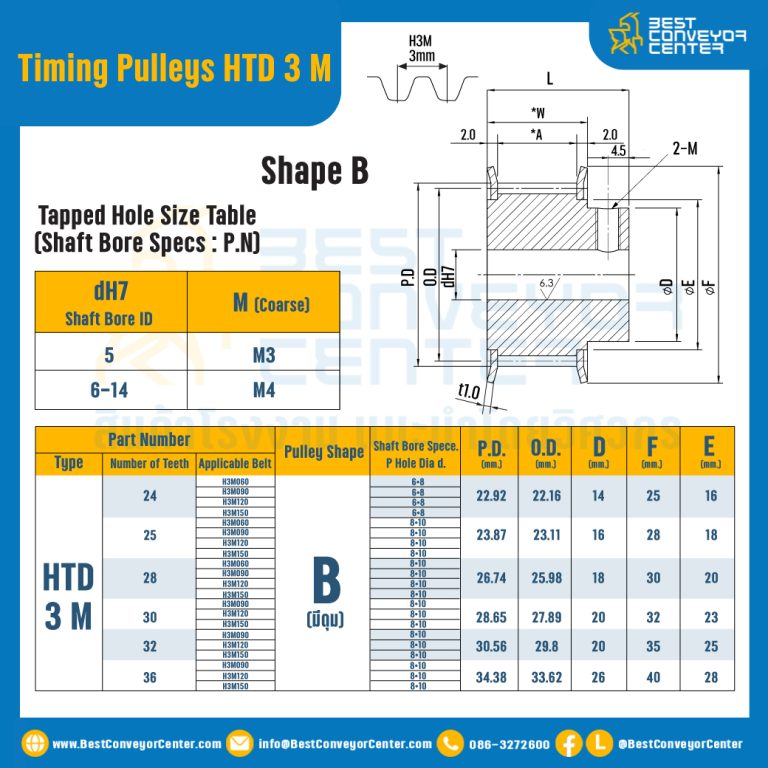 มู่เล่ย์ไทม์มิ่ง Pulley Timing HTD 3M หน้ากว้าง 12 mm. 18 ฟัน : Pulley Timing HTD-3M-12-18TA