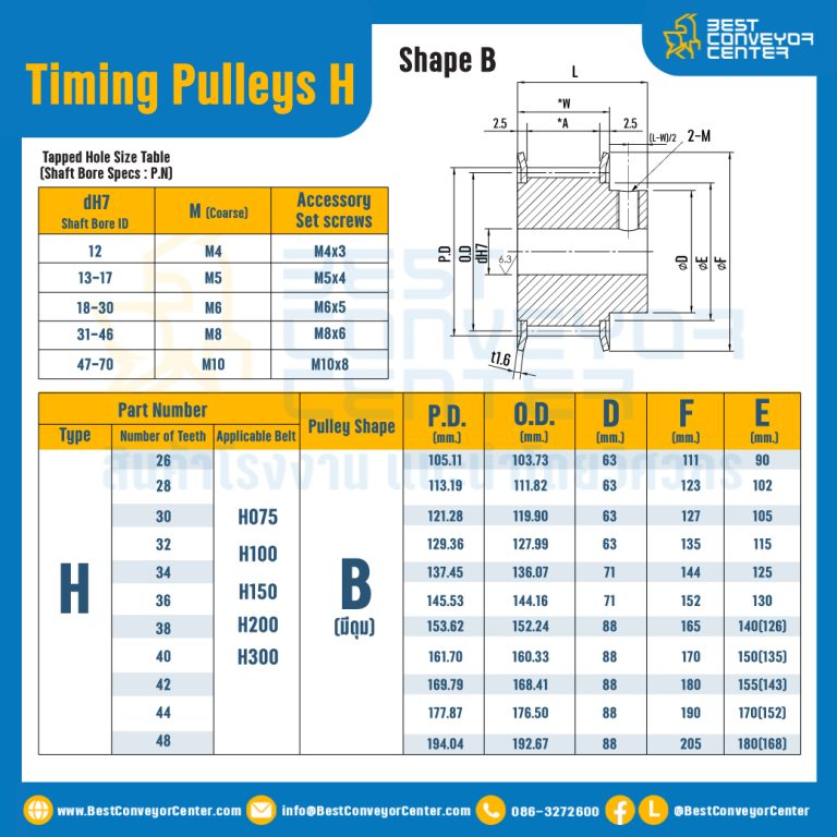 มู่เล่ย์ไทม์มิ่ง Pulley Timing H (มีดุม) หน้ากว้าง 19.1 mm. 14 ฟัน : Pulley Timing H-19.1-14TB