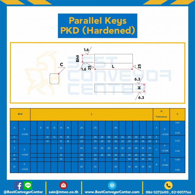 Parallel Key แบบตรง ขนาด 10×15 mm. เหล็กชุบแข็ง : Parallel Key PKD 10×15-SH