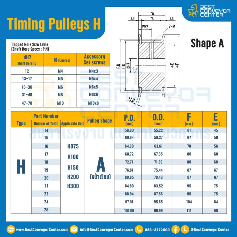 มู่เล่ย์ไทม์มิ่ง Pulley Timing H (หน้าเรียบ) หน้ากว้าง 38.1 mm. 25 ฟัน : Pulley Timing H-38.1-25TA