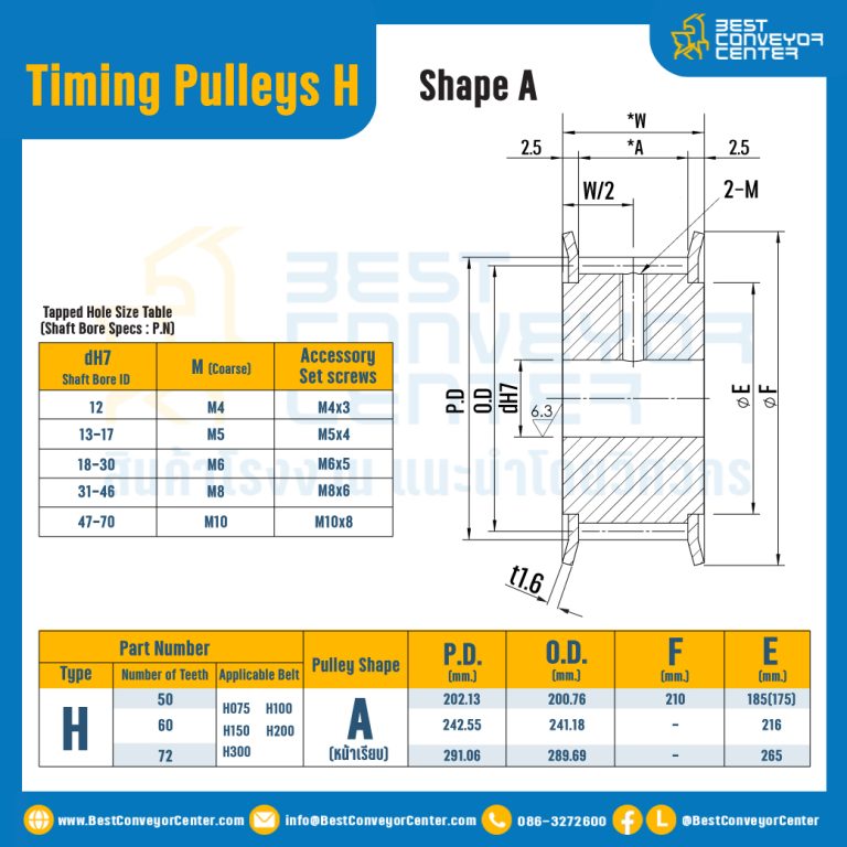 มู่เล่ย์ไทม์มิ่ง Pulley Timing H (หน้าเรียบ) หน้ากว้าง 19.1 mm. 14 ฟัน : Pulley Timing H-19.1-14TA