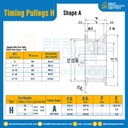 มู่เล่ย์ไทม์มิ่ง Pulley Timing H (หน้าเรียบ) หน้ากว้าง 19.1 mm. 14 ฟัน : Pulley Timing H-19.1-14TA