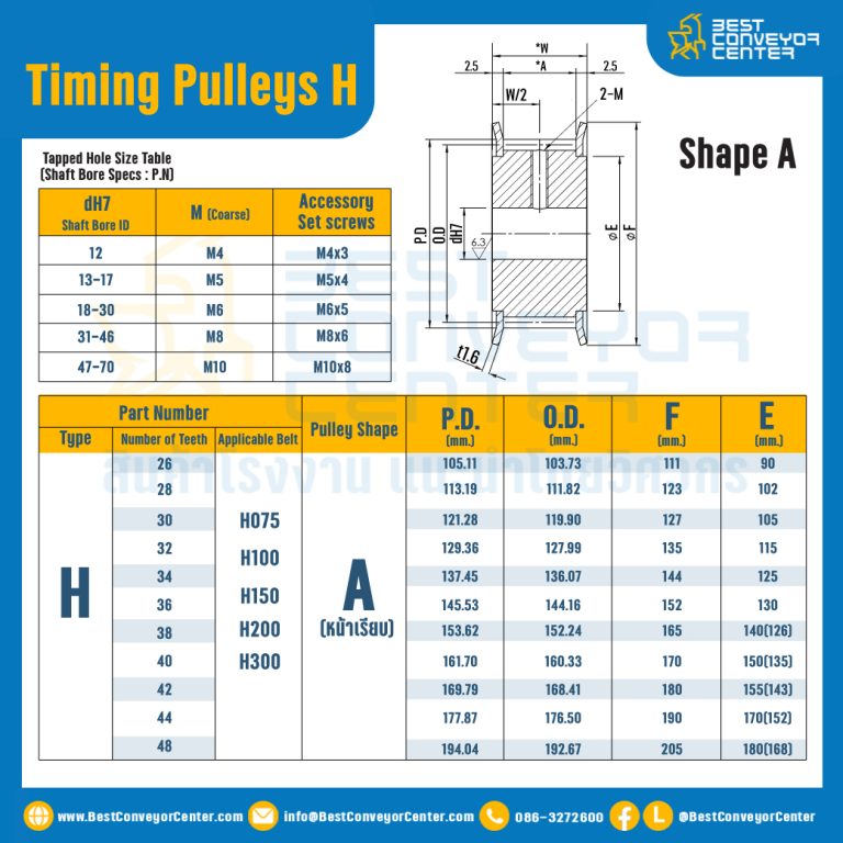 มู่เล่ย์ไทม์มิ่ง Pulley Timing H (หน้าเรียบ) หน้ากว้าง 38.1 mm. 25 ฟัน : Pulley Timing H-38.1-25TA
