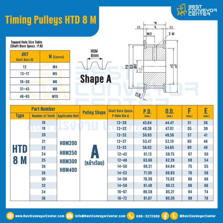 มู่เล่ย์ไทม์มิ่ง Pulley Timing HTD 8M หน้ากว้าง 20 mm. 18 ฟัน (หน้าเรียบ) : Pulley Timing HTD-8M-20-18TA