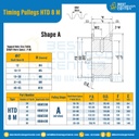 มู่เล่ย์ไทม์มิ่ง Pulley Timing HTD 8M หน้ากว้าง 20 mm. 18 ฟัน (หน้าเรียบ) : Pulley Timing HTD-8M-20-18TA